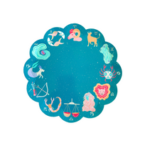 Zodiac Dessert Plates, Jollity & Co
